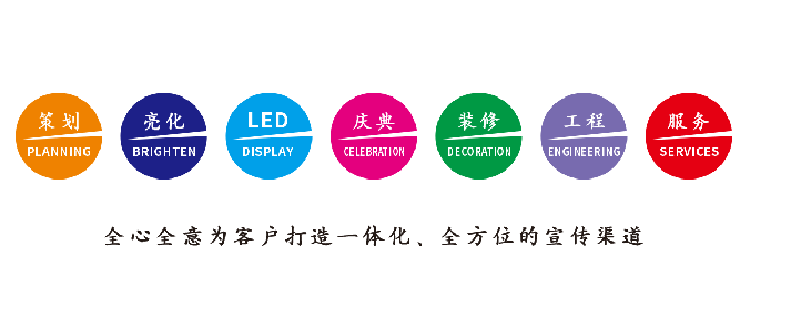 上高广告公司该如何满足客户需求？