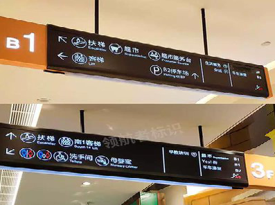 上高如何通过商场标识牌引导客流分布？